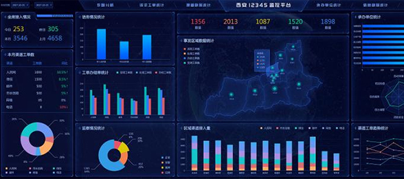  安全数据中心
